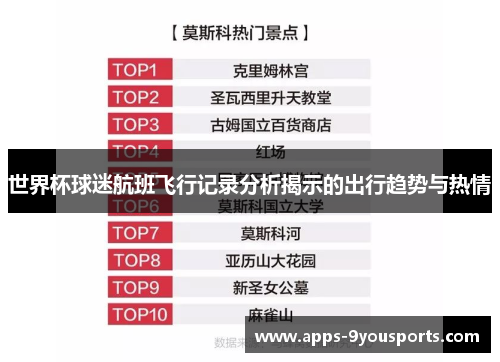 世界杯球迷航班飞行记录分析揭示的出行趋势与热情