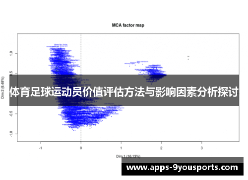 体育足球运动员价值评估方法与影响因素分析探讨
