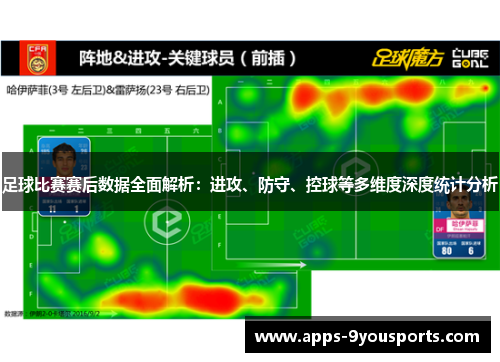 足球比赛赛后数据全面解析：进攻、防守、控球等多维度深度统计分析