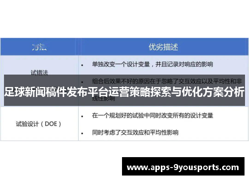 足球新闻稿件发布平台运营策略探索与优化方案分析