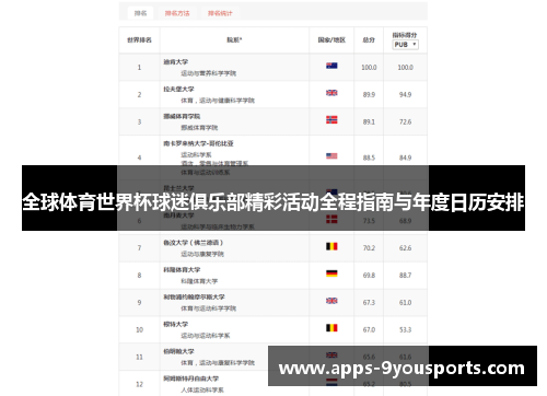 全球体育世界杯球迷俱乐部精彩活动全程指南与年度日历安排