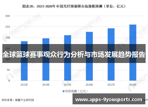 全球篮球赛事观众行为分析与市场发展趋势报告