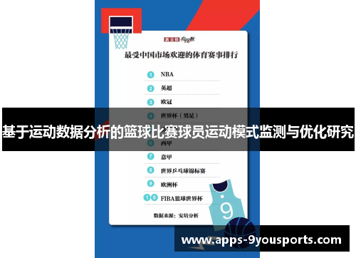 基于运动数据分析的篮球比赛球员运动模式监测与优化研究
