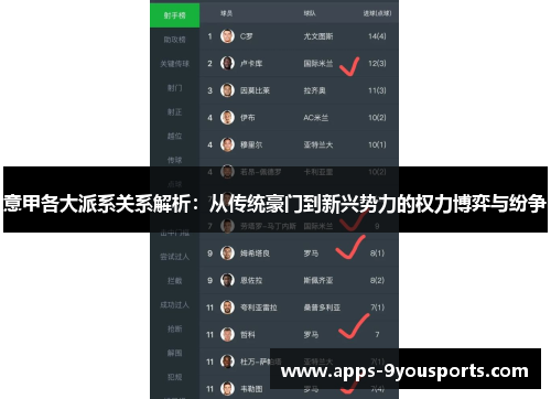 意甲各大派系关系解析：从传统豪门到新兴势力的权力博弈与纷争