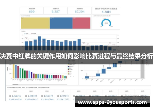 决赛中红牌的关键作用如何影响比赛进程与最终结果分析