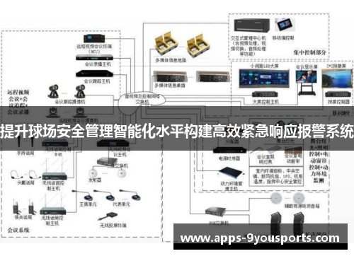 提升球场安全管理智能化水平构建高效紧急响应报警系统