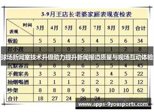 球场新闻室技术升级助力提升新闻报道质量与现场互动体验