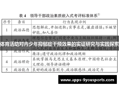 体育活动对青少年抑郁症干预效果的实证研究与实践探索