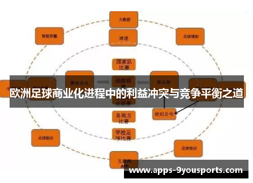 欧洲足球商业化进程中的利益冲突与竞争平衡之道