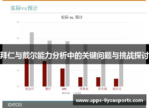 拜仁与戴尔能力分析中的关键问题与挑战探讨