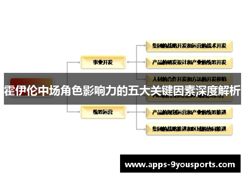 霍伊伦中场角色影响力的五大关键因素深度解析