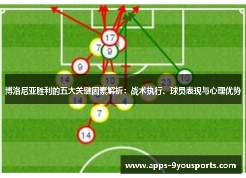 博洛尼亚胜利的五大关键因素解析：战术执行、球员表现与心理优势