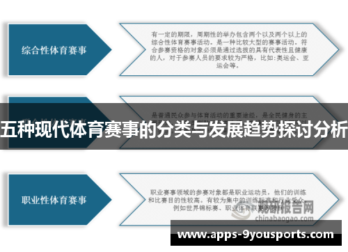 五种现代体育赛事的分类与发展趋势探讨分析