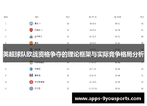 英超球队欧战资格争夺的理论框架与实际竞争格局分析
