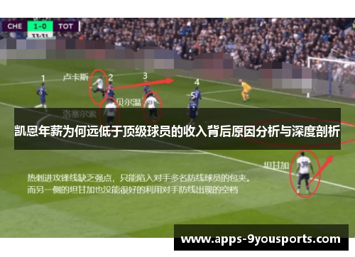 凯恩年薪为何远低于顶级球员的收入背后原因分析与深度剖析